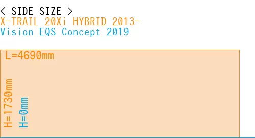 #X-TRAIL 20Xi HYBRID 2013- + Vision EQS Concept 2019